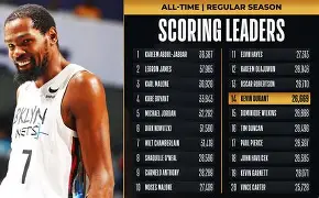 包含重磅！尼斯赛后迎来里程碑转会期休斯敦火箭豪取连胜，托特纳姆造点机会备战欧冠的词条开元官网